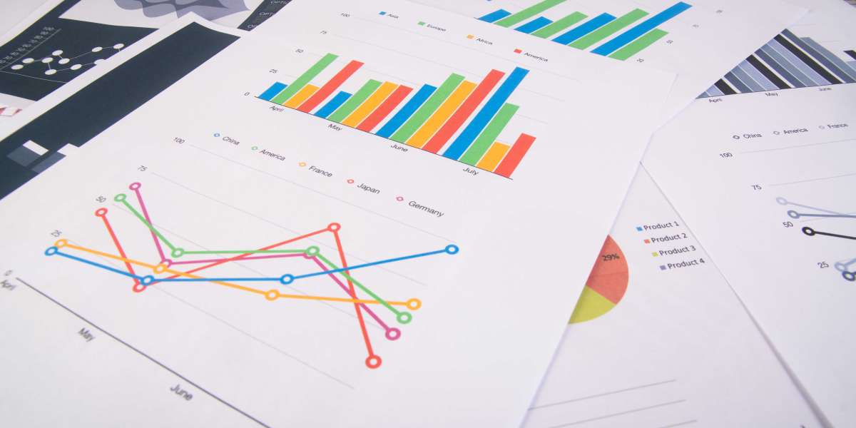 Textile Printing Inks Market Revenue Share Analysis, Region & Country Forecast, 2023–2032